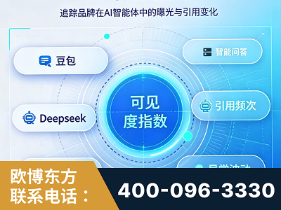 什邡-AI可见度监测