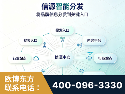 什邡-信源智能分发
