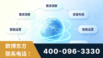 什邡-一站式打造GEO全链增长闭环