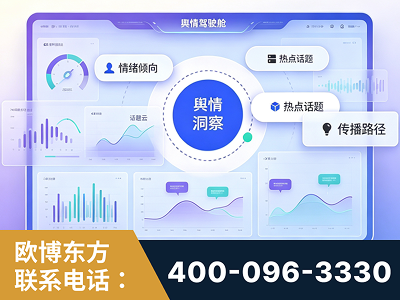 什邡-品牌舆情分析