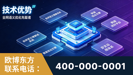 什邡-技术优势：全网语义优化先驱者，自研多个系统确保技术先进性