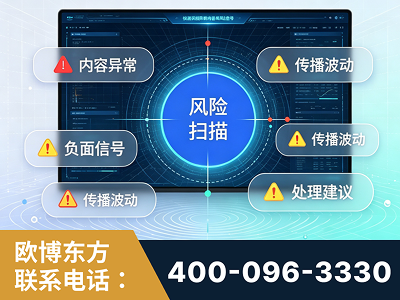 什邡-场景问题监测