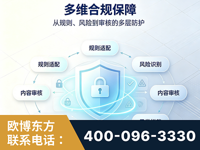 什邡-多维合规保障