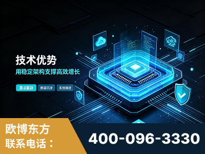 什邡-技术优势：全网语义优化先驱者，自研多个系统确保技术先进性
