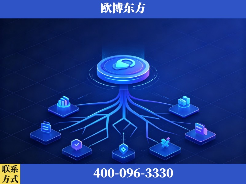 什邡-生成式引擎优化