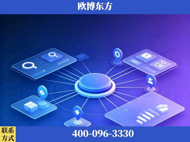 什邡-品牌优化